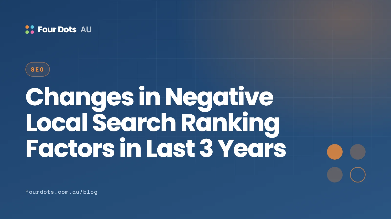 Changes in Negative Local Search Ranking Factors in Last 3 Years 14 Changes in Negative Local Search Ranking Factors in Last 3 Years