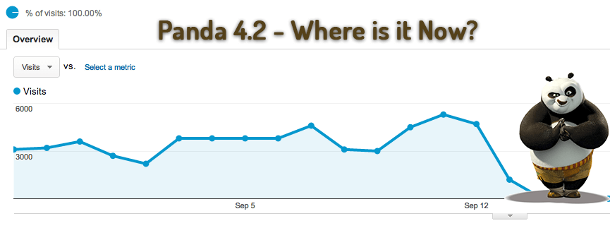 panda algorithm update1