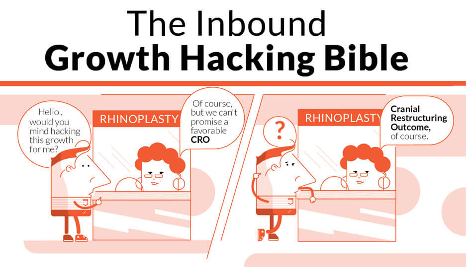 inbound growth hacking bible