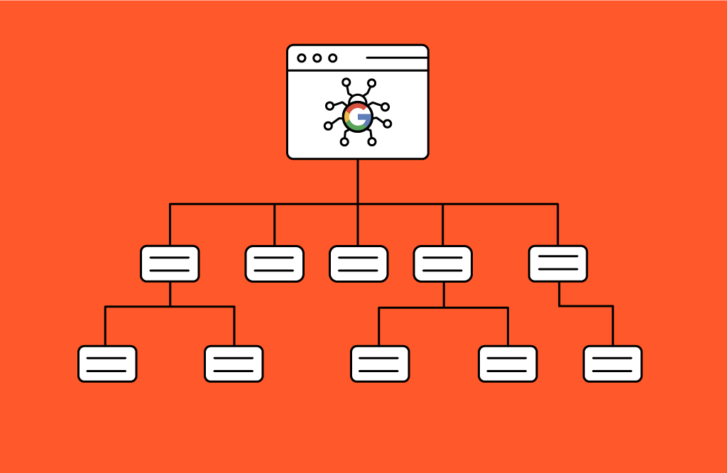 How to Create a Sitemap That Will Improve Your Website’s Performance | Four Dots
